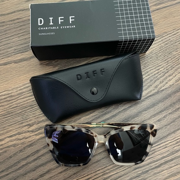 DIFF sunglasses - Picture 7 of 8